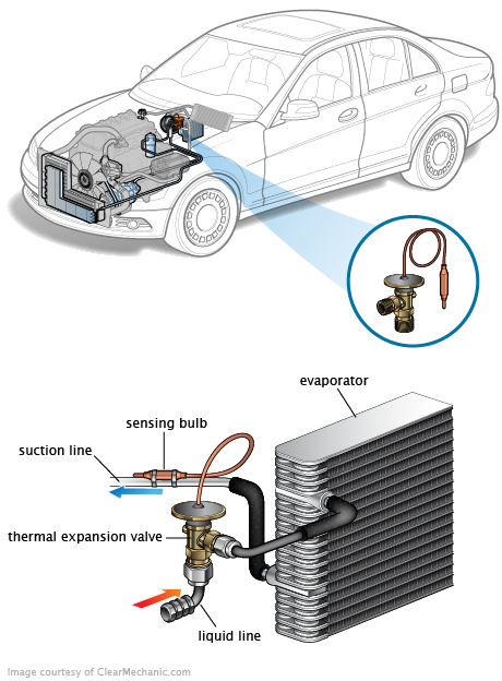 See P1896 in engine